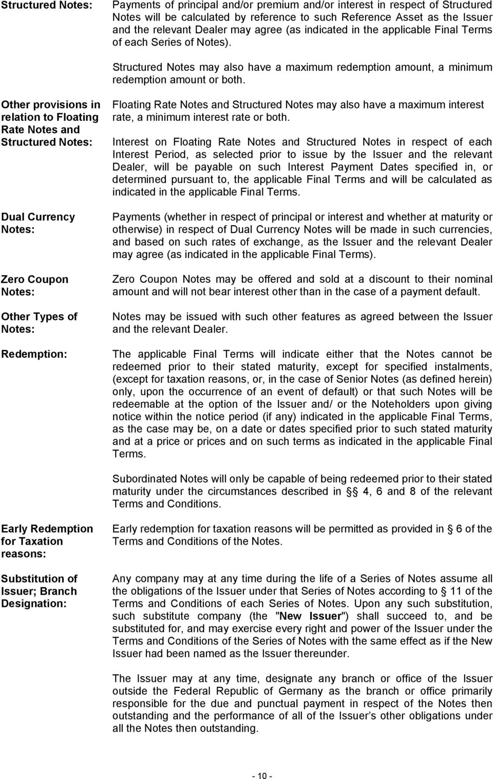 Other provisions in relation to Floating Rate Notes and Structured Notes: Dual Currency Notes: Zero Coupon Notes: Other Types of Notes: Redemption: Floating Rate Notes and Structured Notes may also