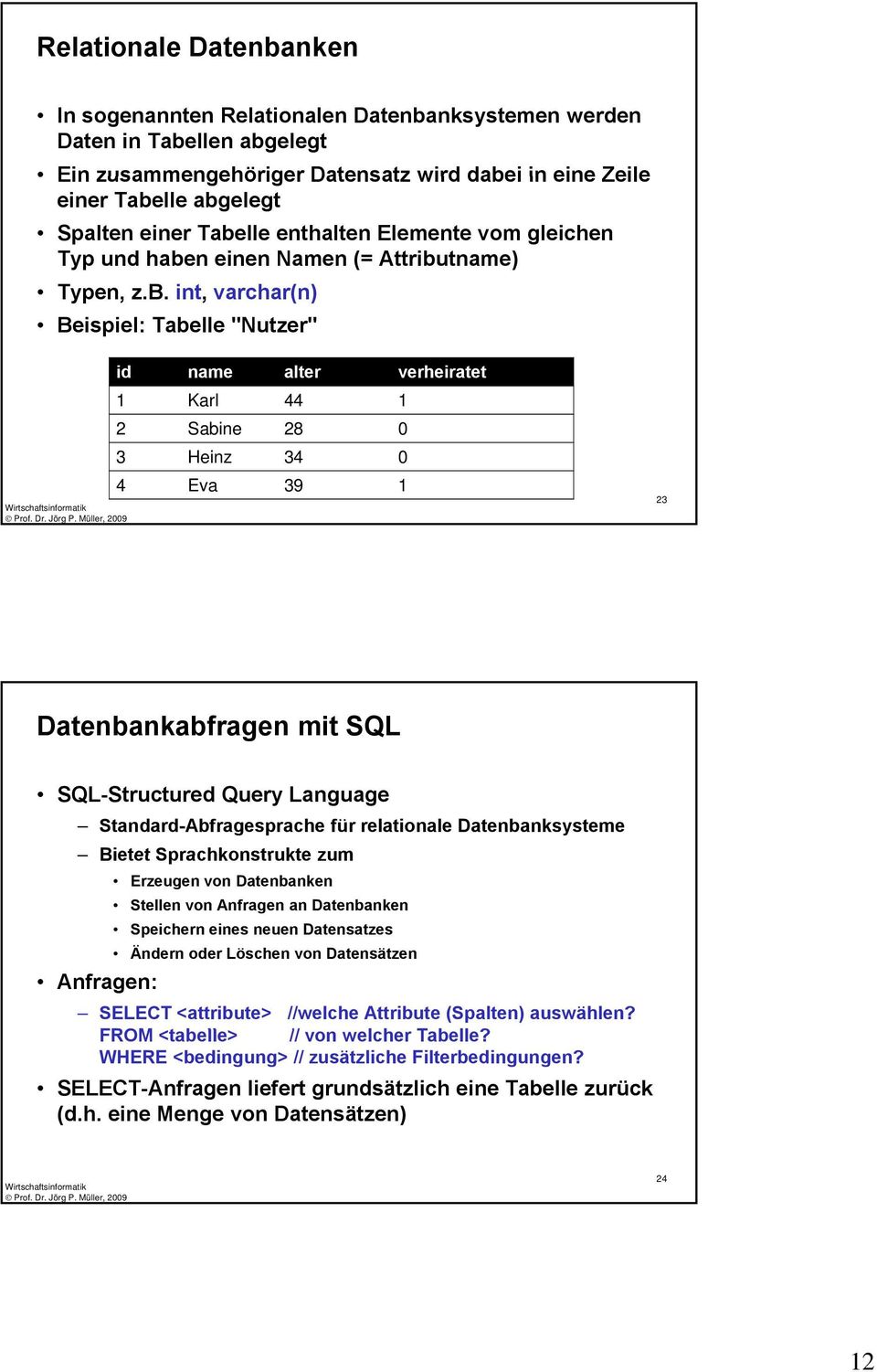 34 0 4 Eva 39 1 23 Datenbankabfragen mit SQL SQL-Structured Query Language Standard-Abfragesprache für relationale Datenbanksysteme Bietet Sprachkonstrukte zum Anfragen: Erzeugen von Datenbanken
