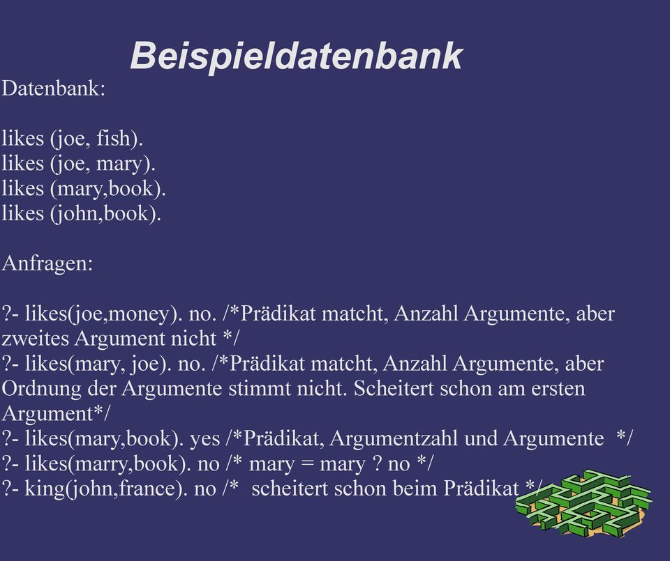 Scheitert schon am ersten Argument*/?- likes(mary,book). yes /*Prädikat, Argumentzahl und Argumente */?- likes(marry,book).