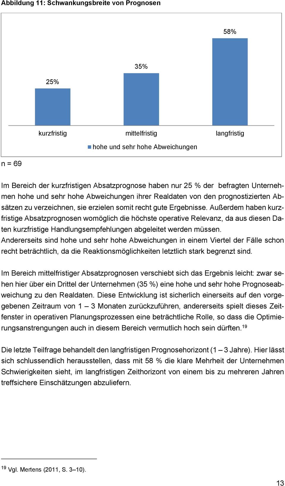 Außerdem haben kurzfristige Absatzprognosen womöglich die höchste operative Relevanz, da aus diesen Daten kurzfristige Handlungsempfehlungen abgeleitet werden müssen.