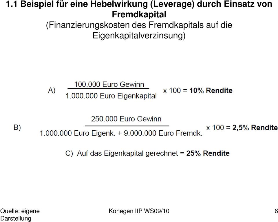 (Finanzierungskosten des Fremdkapitals auf die