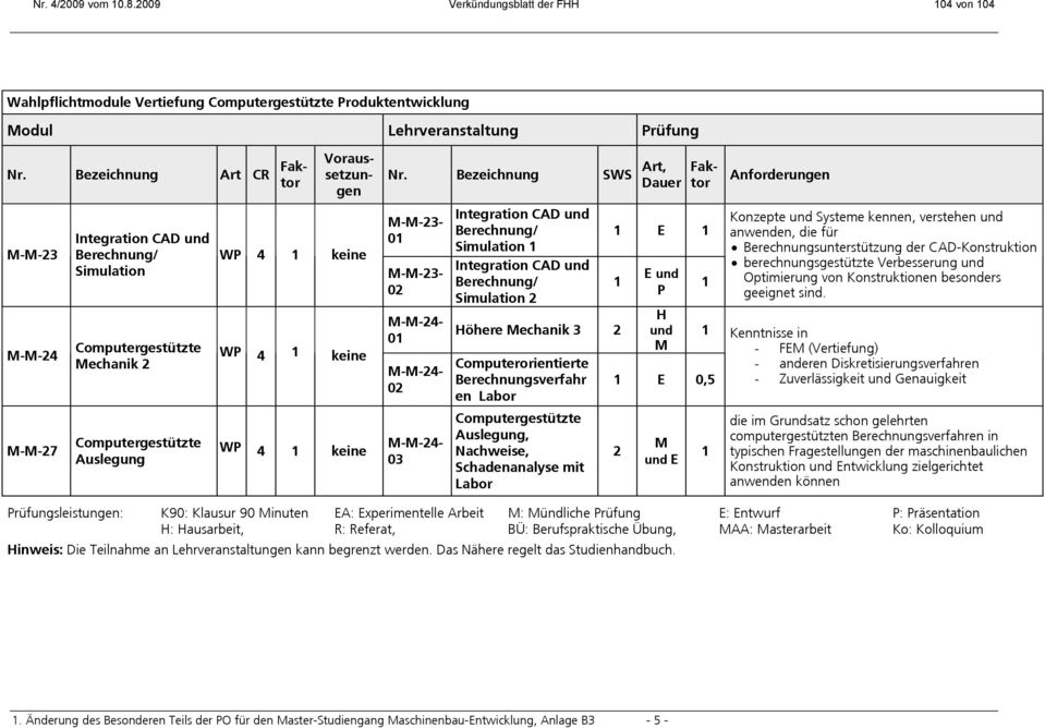 W 4 keine W 4 keine --3- --3- --4- --4- --4- Integration CAD und Berechnung/ Simulation Integration CAD und Berechnung/ Simulation Höhere echanik 3 Computerorientierte Berechnungsverfahr en Labor