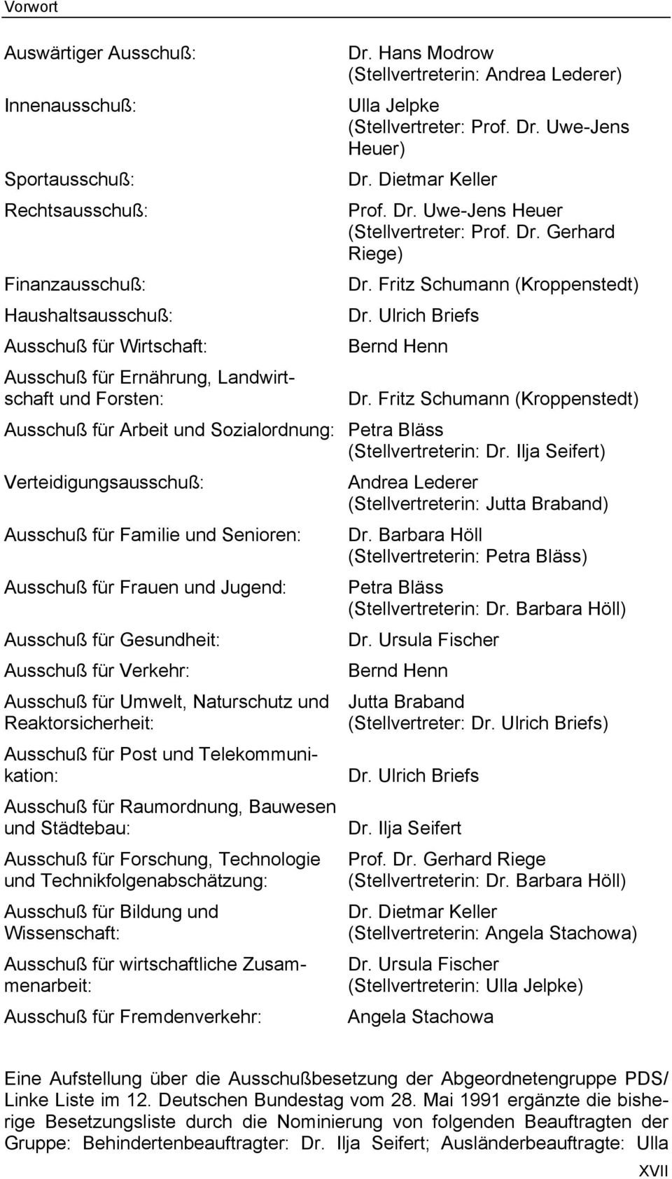 Fritz Schumann (Kroppenstedt) Dr. Ulrich Briefs Bernd Henn Dr. Fritz Schumann (Kroppenstedt) Ausschuß für Arbeit und Sozialordnung: Petra Bläss (Stellvertreterin: Dr.