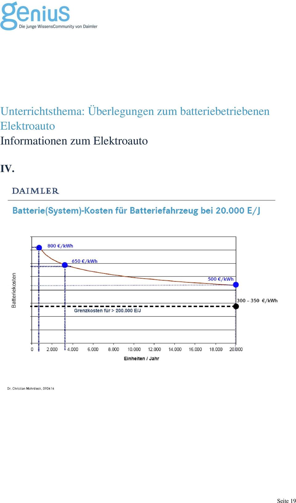 batteriebetriebenen