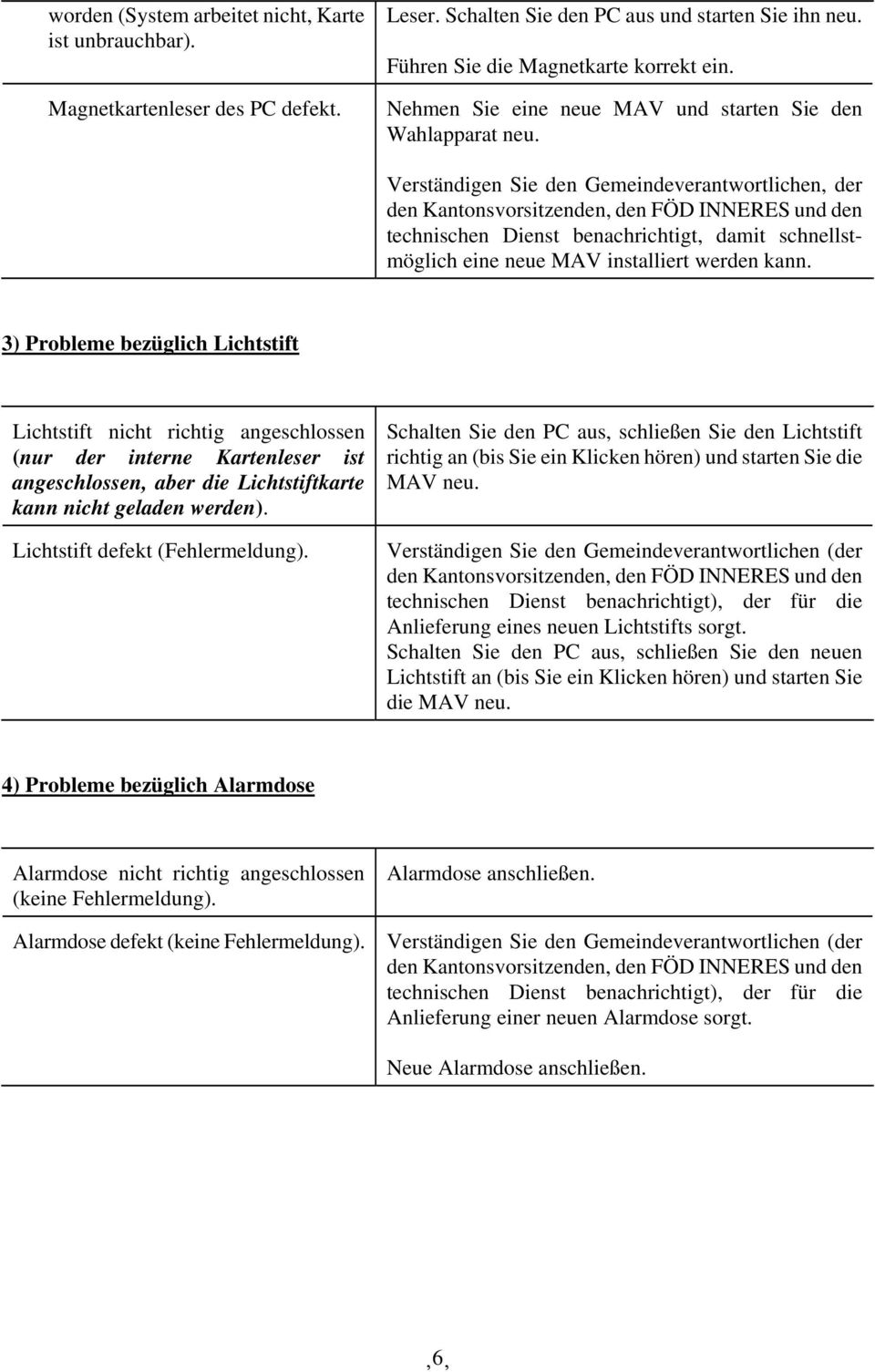 Verständigen Sie den Gemeindeverantwortlichen, der technischen Dienst benachrichtigt, damit schnellstmöglich eine neue MAV installiert werden kann.