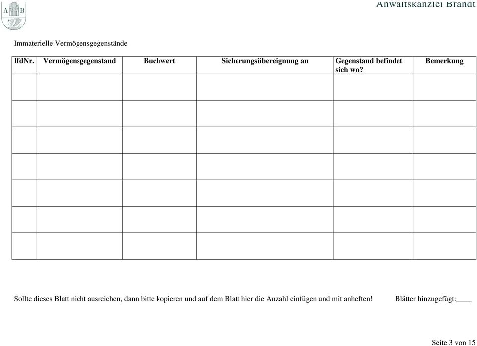 Vermögensgegenstand Buchwert