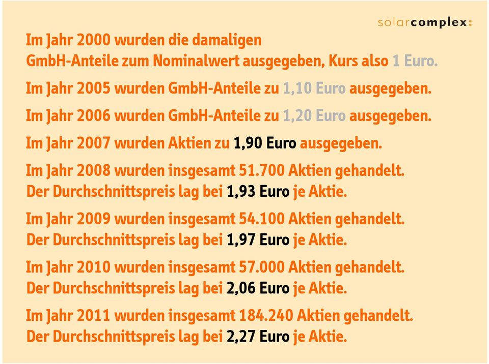 Der Durchschnittspreis lag bei 1,93 Euro je Aktie. Im Jahr 2009 wurden insgesamt 54.100 Aktien gehandelt. Der Durchschnittspreis lag bei 1,97 Euro je Aktie.
