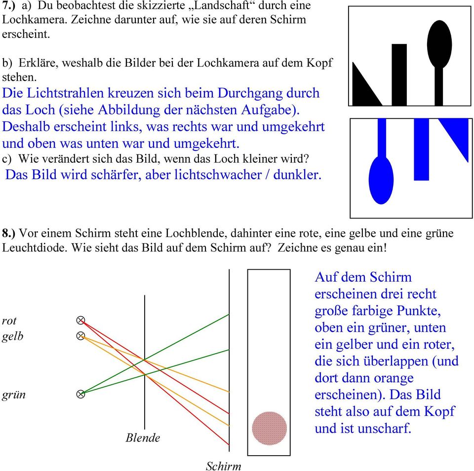 c) Wie verändert sich das Bild, wenn das Loch kleiner wird? Das Bild wird schärfer, aber lichtschwacher / dunkler. 8.