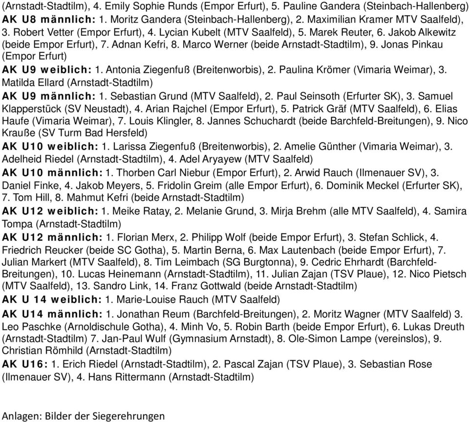 Jonas Pinkau (Empor Erfurt) AK U9 weiblich: 1. Antonia Ziegenfuß (Breitenworbis), 2. Paulina Krömer (Vimaria Weimar), 3. Matilda Ellard (Arnstadt-Stadtilm) AK U9 männlich: 1.