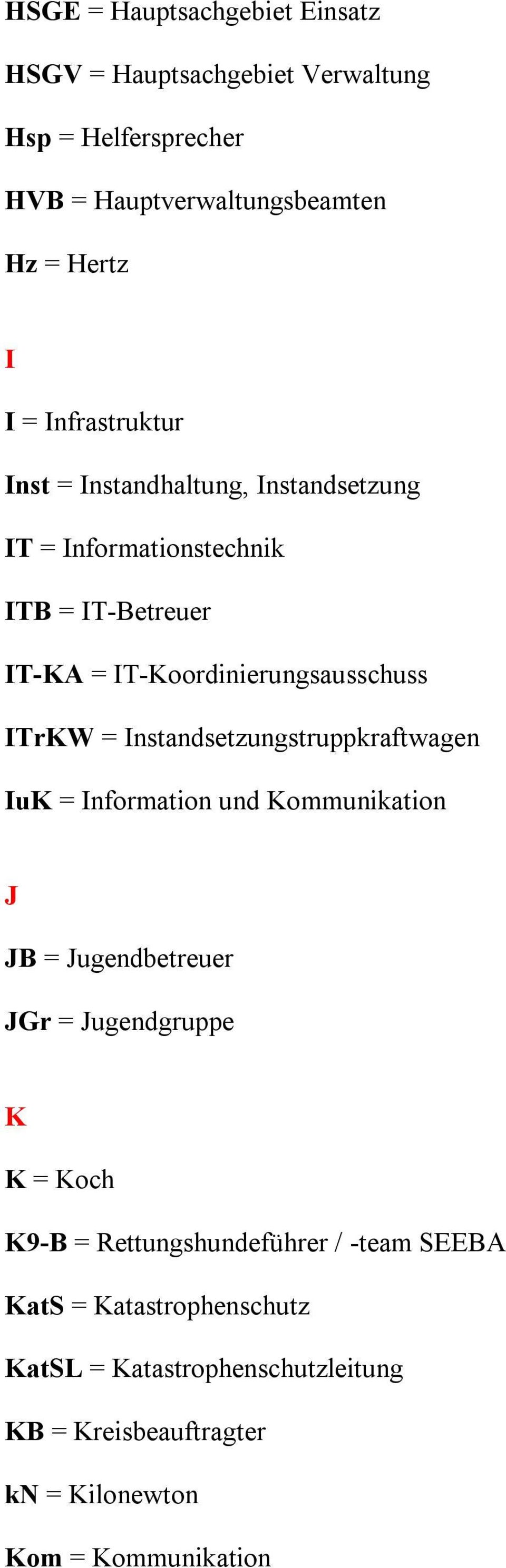 Instandsetzungstruppkraftwagen IuK = Information und Kommunikation J JB = Jugendbetreuer JGr = Jugendgruppe K K = Koch K9-B =