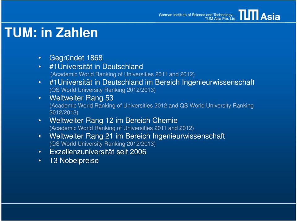 Universities 2012 and QS World University Ranking 2012/2013) Weltweiter Rang 12 im Bereich Chemie (Academic World Ranking of Universities