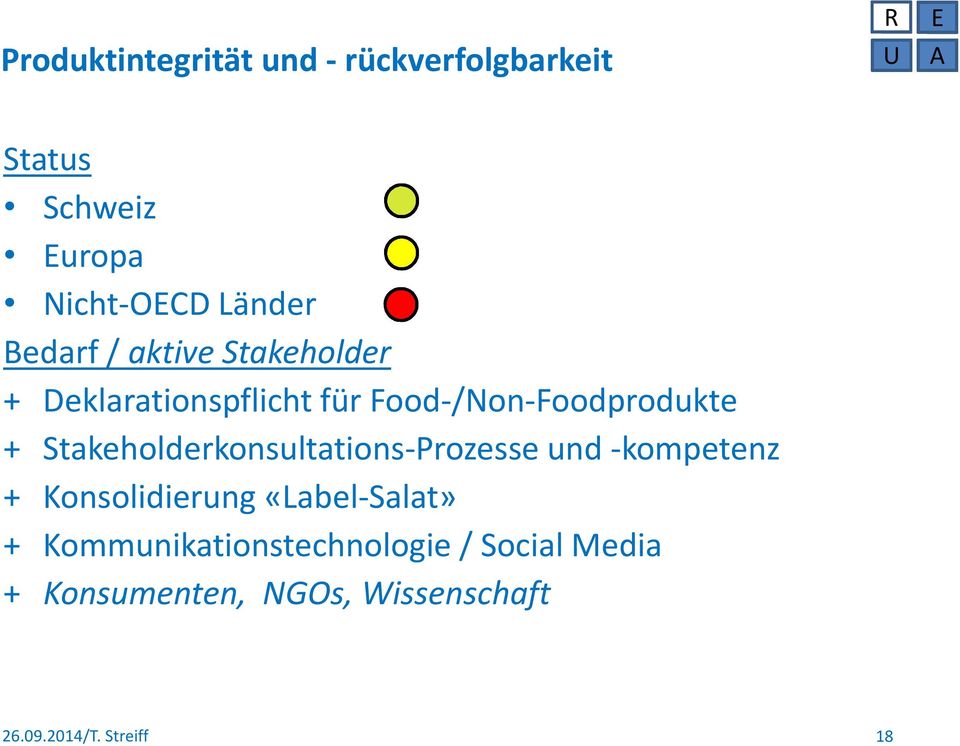 Food-/Non-Foodprodukte + Stakeholderkonsultations-Prozesse und -kompetenz +