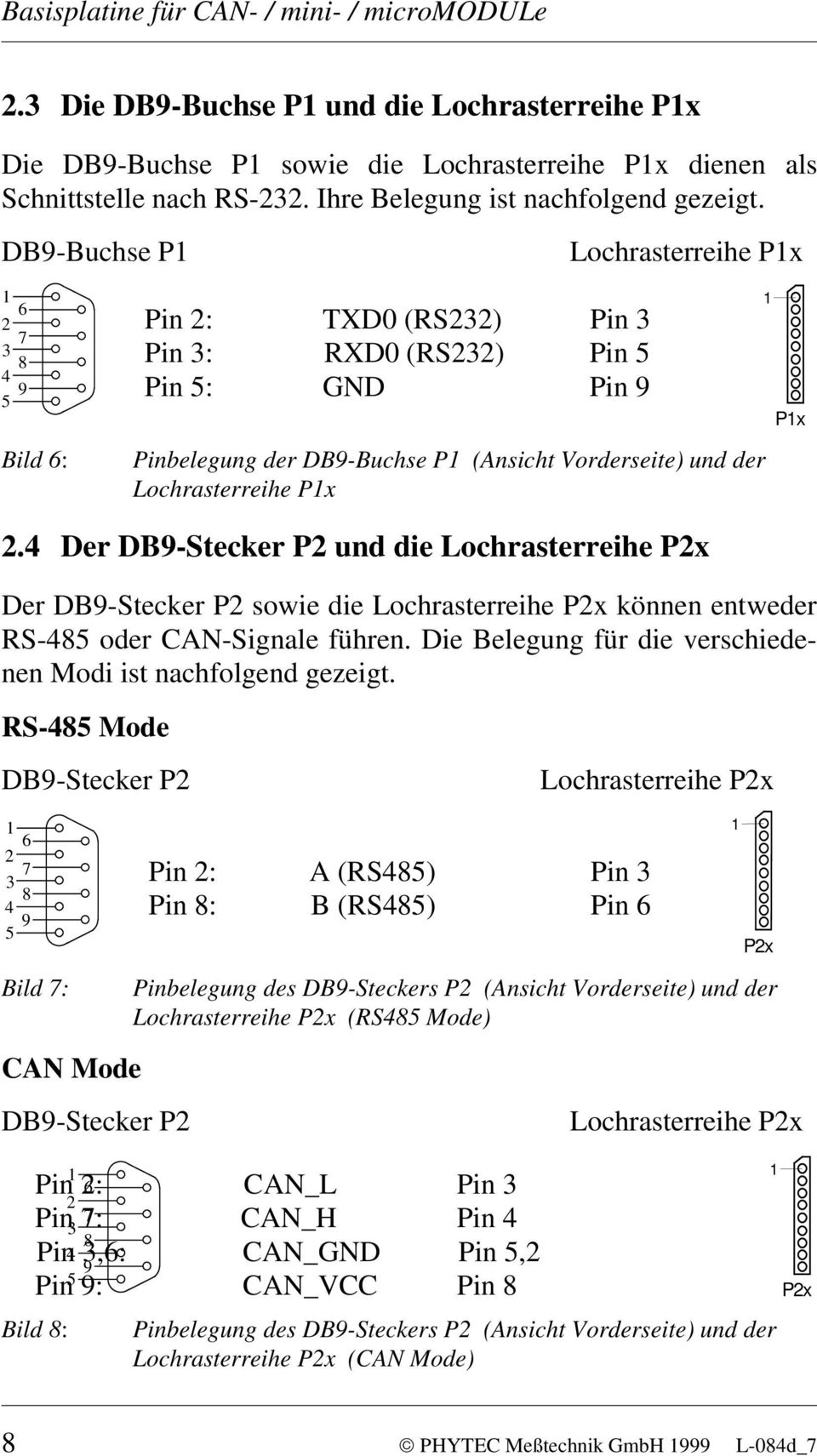 DB9-Buchse P1 Lochrasterreihe P1x 1 6 2 7 3 8 4 9 5 Bild 6: Pin 2: TXD0 (RS232) Pin 3 Pin 3: RXD0 (RS232) Pin 5 Pin 5: GND Pin 9 Pinbelegung der DB9-Buchse P1 (Ansicht Vorderseite) und der