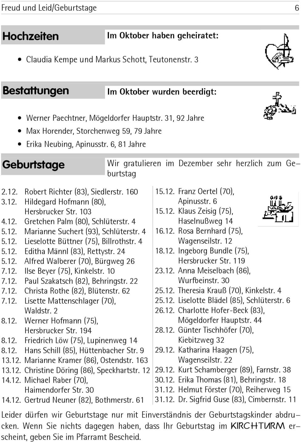 160 3.12. Hildegard Hofmann (80), Hersbrucker Str. 103 4.12. Gretchen Palm (80), Schlüterstr. 4 5.12. Marianne Suchert (93), Schlüterstr. 4 5.12. Lieselotte Büttner (75), Billrothstr. 4 5.12. Editha Männl (83), Rettystr.