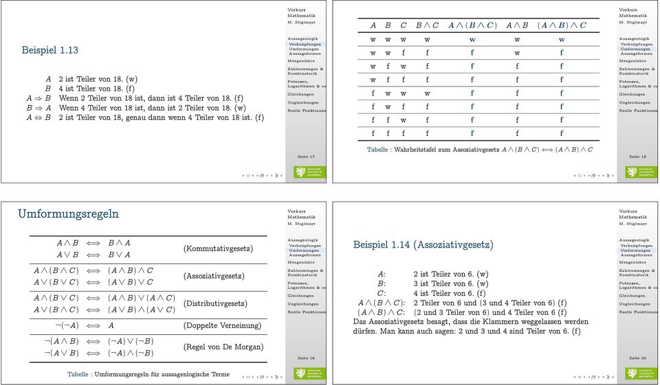 (f) Umformungen Aussageformen Reelle w w w w w w w w w f f f w f w f w f f f f w f f f f f f f w w w f f f f w f f f f f f f w f f f f Umformungen Aussageformen Reelle f f f f f f f Tabelle :