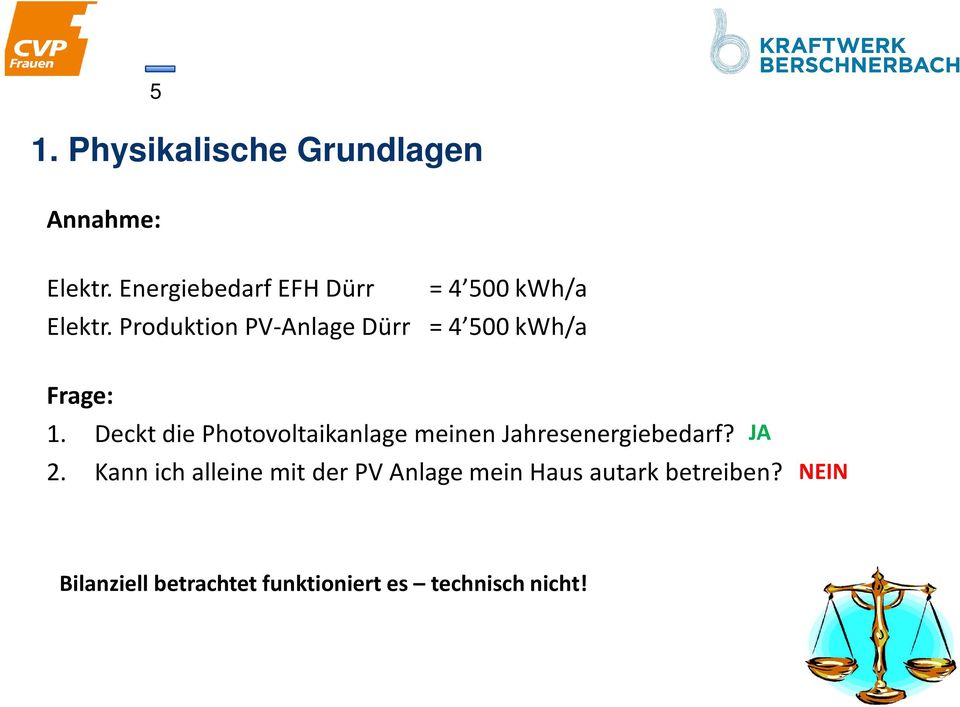Produktion PV-Anlage Dürr = 4 500 kwh/a Frage: 1.