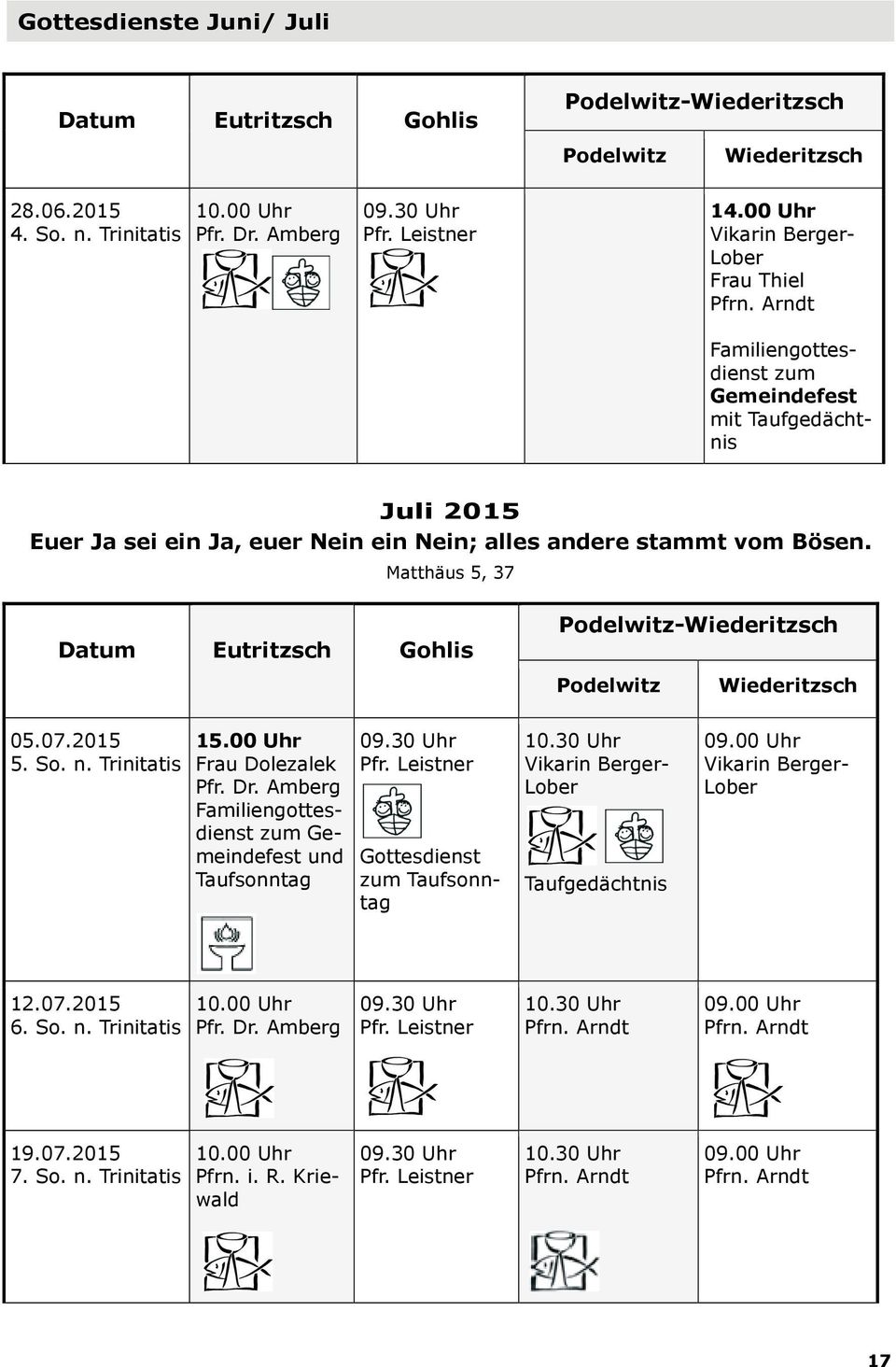 Matthäus 5, 37 Datum Eutritzsch Gohlis Podelwitz-Wiederitzsch Podelwitz Wiederitzsch 05.07.2015 5. So. n. Trinitatis 15.00 Uhr Frau Dolezalek Pfr. Dr.