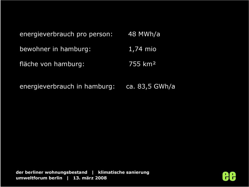 mio fläche von hamburg: 755 km²