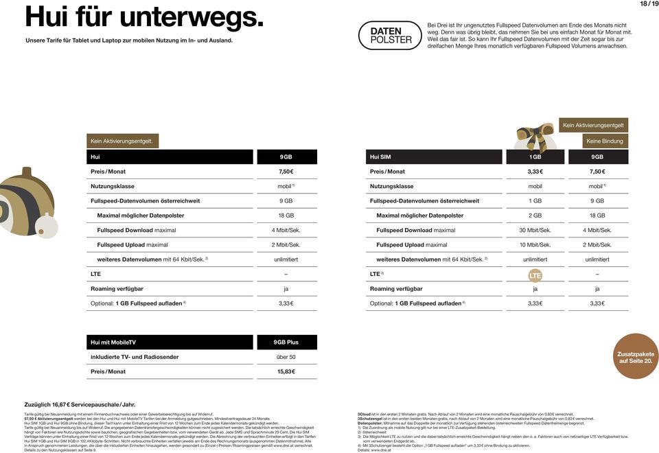 So kann Ihr Fullspeed Datenvolumen mit der Zeit sogar bis zur dreifachen Menge Ihres monatlich verfügbaren Fullspeed Volumens anwachsen. 18 / 19.