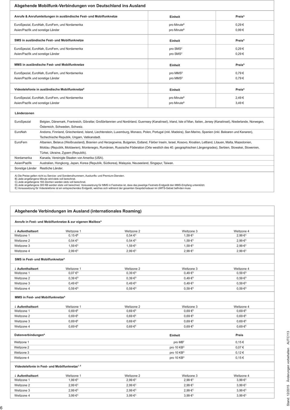 Asien/Pazifik und sonstige Länder pro SMS C 0,29 MMS in ausländische Fest- und Mobilfunknetze Einheit Preis A EuroSpezial, EuroNah, EuroFern, und Nordamerika pro MMS D 0,79 Asien/Pazifik und sonstige