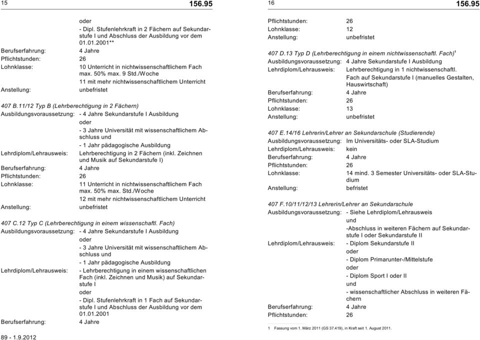 11/12 Typ B (Lehrberechtigung in 2 Fächern) Ausbildungsvoraussetzung: - Sekarstufe I Ausbildung - Universität mit wissenschaftlichem Abschluss - 1 Jahr pädagogische Ausbildung Lehrdiplom/Lehrausweis: