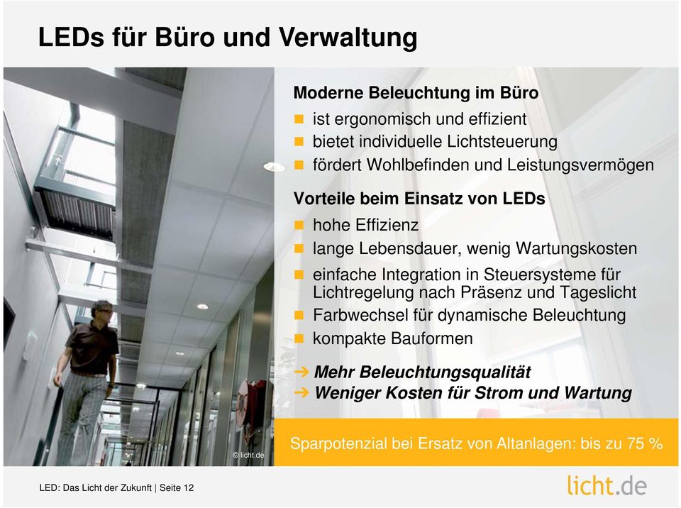 Integration in Steuersysteme für Lichtregelung nach Präsenz und Tageslicht Farbwechsel für dynamische Beleuchtung kompakte Bauformen