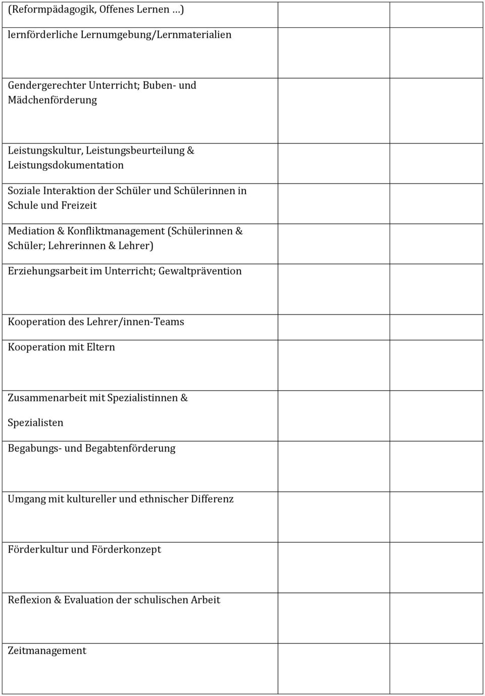 Schüler; Lehrerinnen & Lehrer) Erziehungsarbeit im Unterricht; Gewaltprävention Kooperation des Lehrer/innen-Teams Kooperation mit Eltern Zusammenarbeit mit