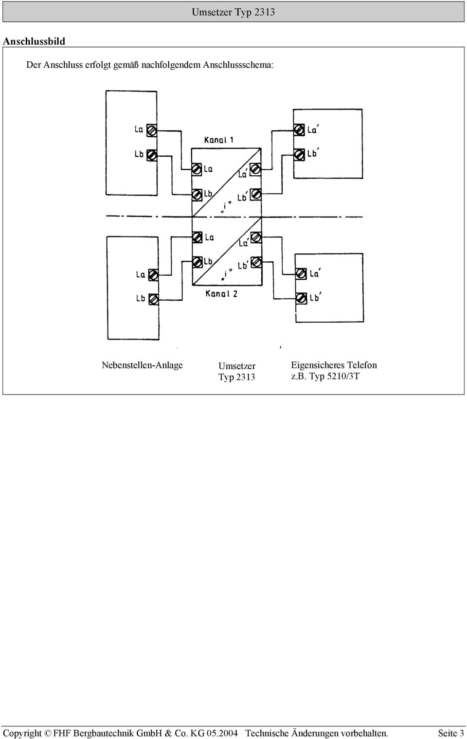 Eigensicheres Telefon z.b.