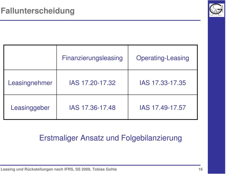 35 Leasinggeber IAS 17.36-17.48 IAS 17.49-17.
