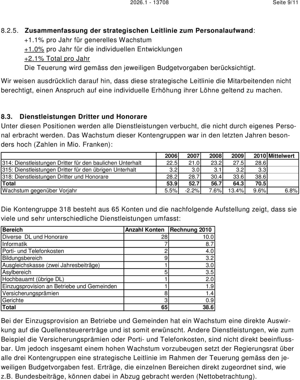 Wir weisen ausdrücklich darauf hin, dass diese strategische Leitlinie die Mitarbeitenden nicht berechtigt, einen Anspruch auf eine individuelle Erhöhung ihrer Löhne geltend zu machen. 8.3.