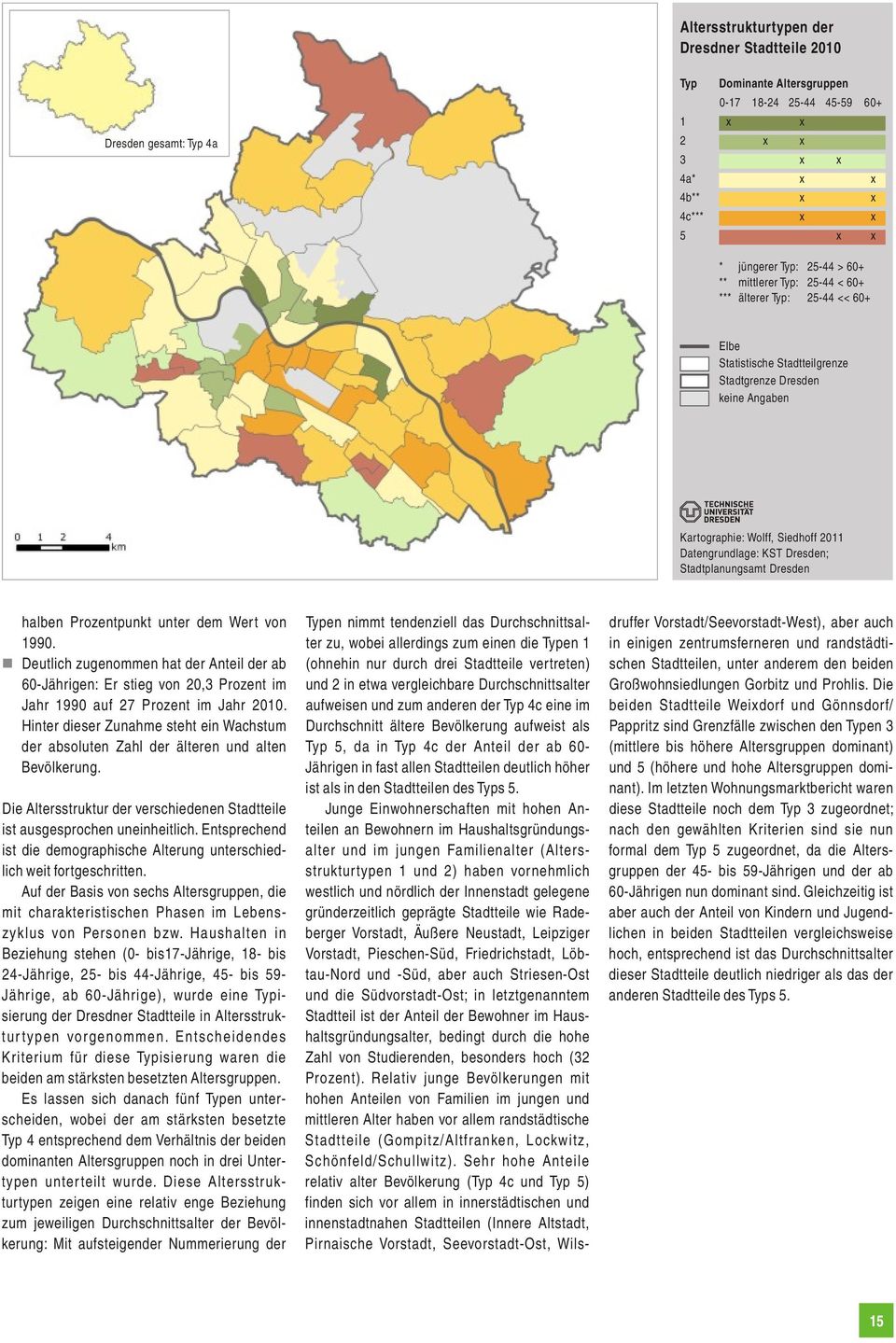 Stadtplanungsamt Dresden halben Prozentpunkt unter dem Wert von Typen nimmt tendenziell das Durchschnittsal- druffer Vorstadt/Seevorstadt-West), aber auch 1990.
