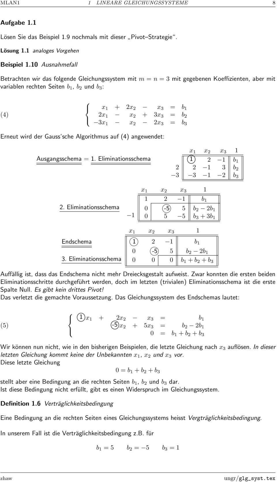 Algorithmus auf (4) angewendet: Ausgangsschema = 1 Eliminationsschema 3 1 1 b 1 1 3 b 3 1 b 3 Eliminationsschema 1 1 1 b 1 0-5 5 b b 1 0 5 5 b 3 + 3b 1 Endschema 3 Eliminationsschema 1 1 b 1 0-5 5 b