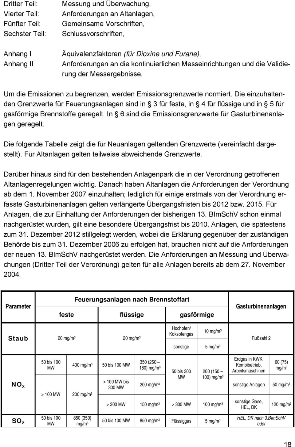 Die einzuhaltenden Grenzwerte für Feuerungsanlagen sind in 3 für feste, in 4 für flüssige und in 5 für gasförmige Brennstoffe geregelt.