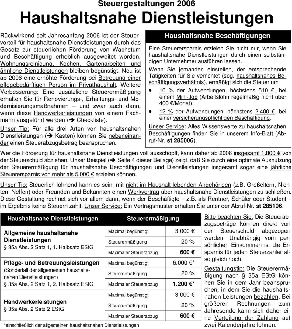 Neu ist ab 2006 eine erhöhte Förderung bei Betreuung einer pflegebedürftigen Person im Privathaushalt.