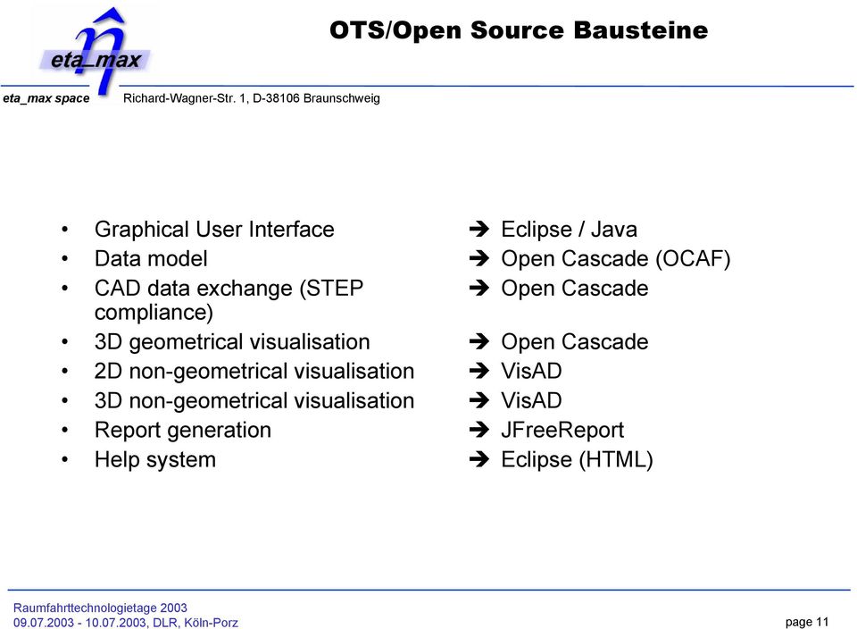 non-geometrical visualisation Report generation Help system Eclipse / Java Open Cascade