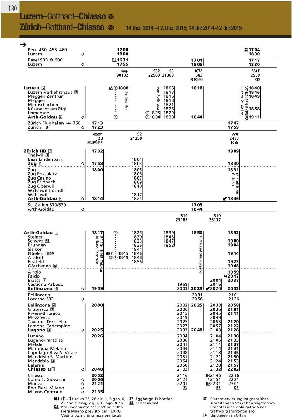 Giovanni ho Fiera Milano 17 13 17 23 c 23 r 8@ 17 32 17 58 18 00 18 14 18 17 EC -Chiasso 19 59 20 00 20 25 20 26 20 48 20 52 20 56 21 21 21 35 17 00 18 00 8A16 31 17 55 a 90182 9D18 08 Tellbus Uri