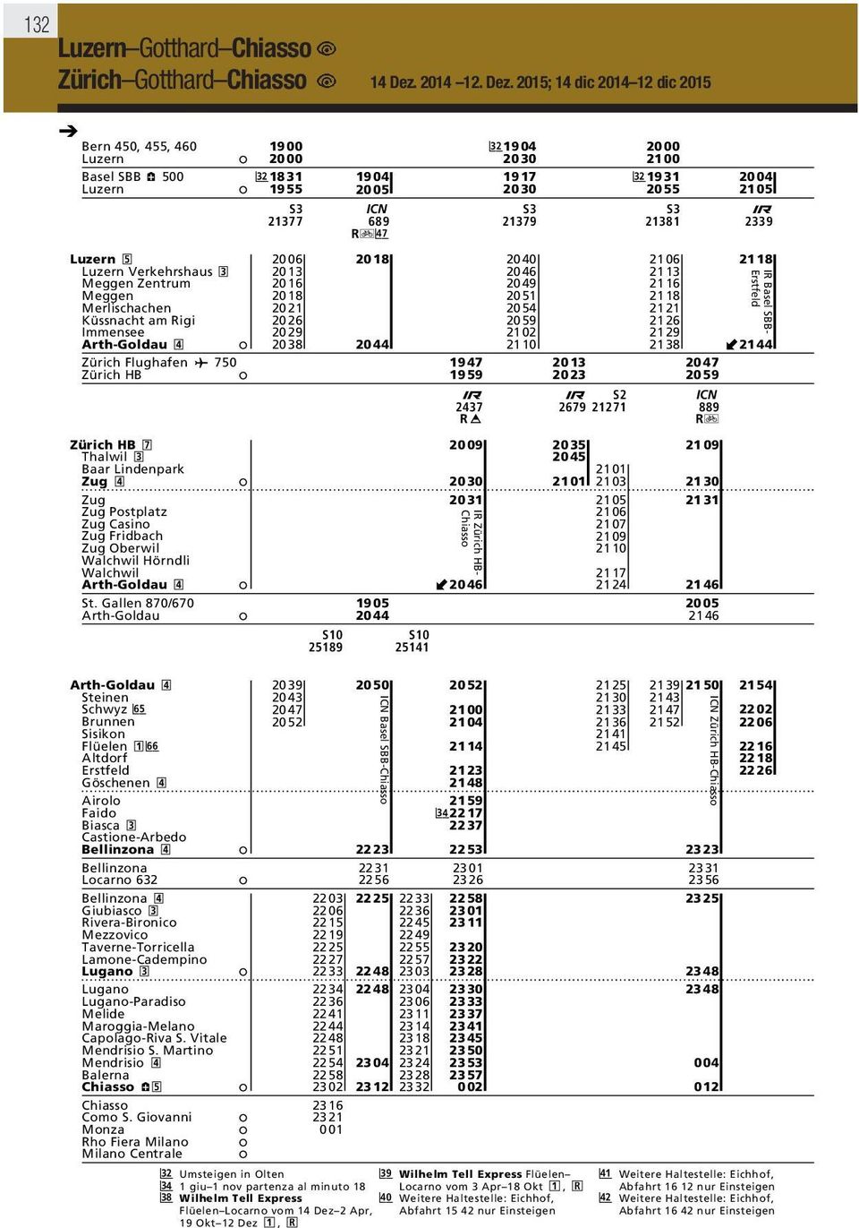 Giovanni ho Fiera Milano 19 00 20 00 8A18 31 19 55 21377 20 06 20 13 20 16 20 18 20 21 20 26 20 29 20 38 20 39 20 43 20 47 20 52 25189 19 04 20 05 ^689 oª9f 20 18 20 44 19 05 20 44 20 50 ICN Basel