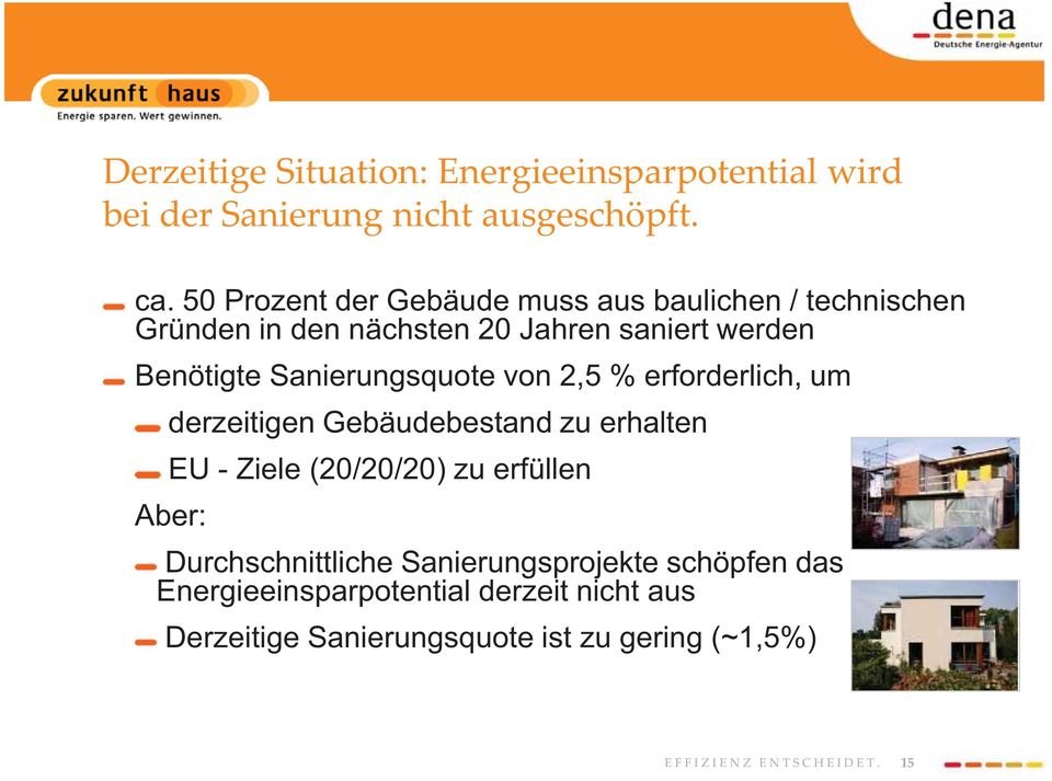Sanierungsquote von 2,5 % erforderlich, um derzeitigen Gebäudebestand zu erhalten EU - Ziele (20/20/20) zu erfüllen