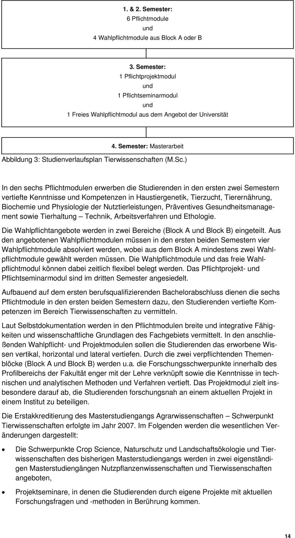 Semester: Masterarbeit Abbildung 3: Studienverlaufsplan Tierwissenschaften (M.Sc.