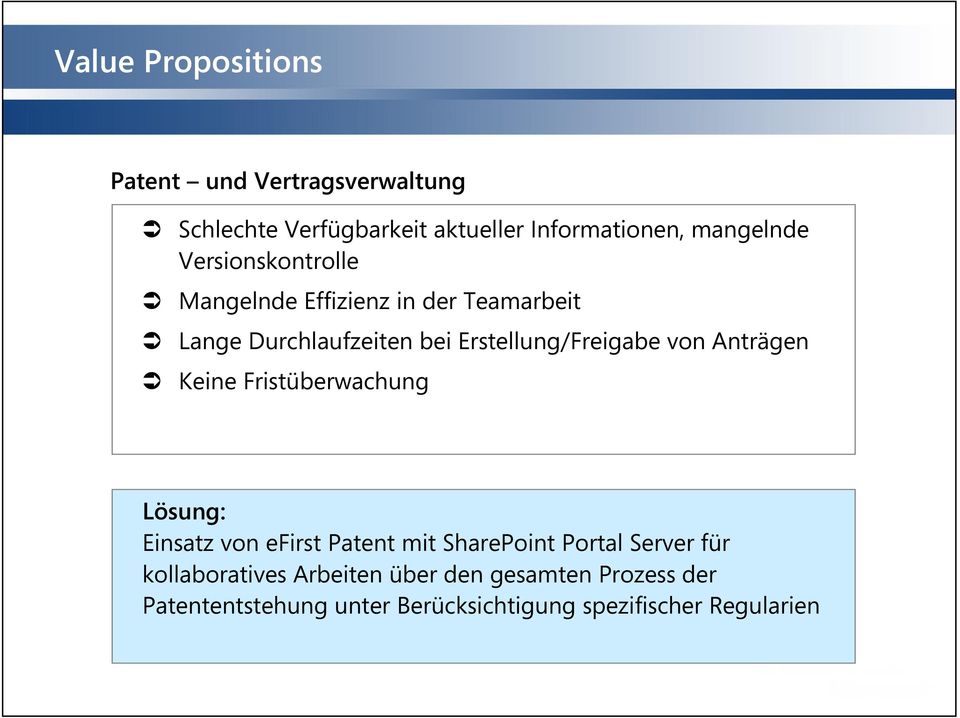 Anträgen Keine Fristüberwachung Lösung: Einsatz von efirst Patent mit SharePoint Portal Server für