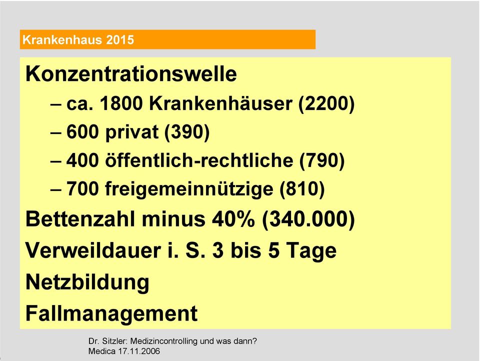 öffentlich-rechtliche (790) 700 freigemeinnützige (810)