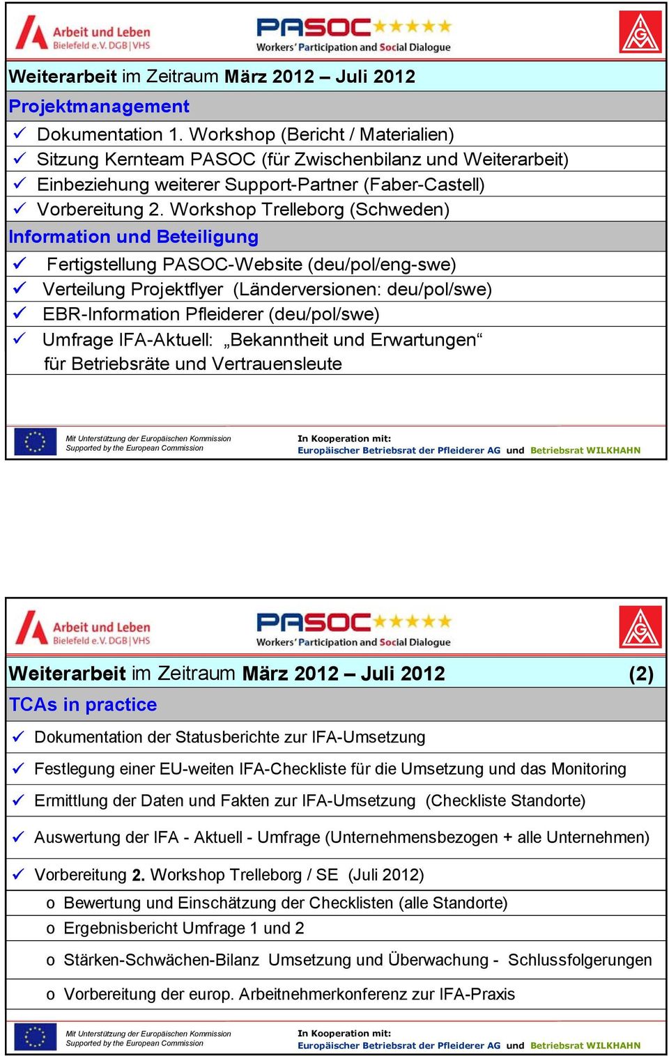 Workshop Trelleborg (Schweden) Information und Beteiligung Fertigstellung PASOC-Website (deu/pol/eng-swe) Verteilung Projektflyer (Länderversionen: deu/pol/swe) EBR-Information Pfleiderer