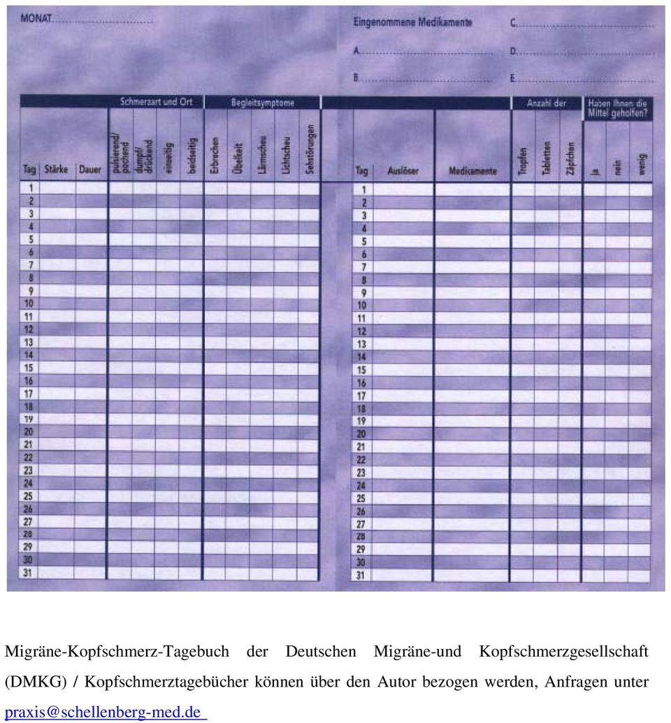 Kopfschmerztagebücher können über den Autor