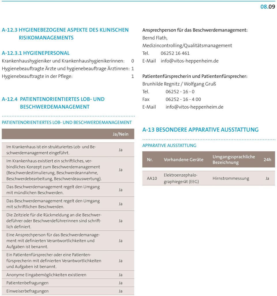 de Patientenfürsprecherin und Patientenfürsprecher: Brunhilde Regnitz / Wolfgang Gruß Tel. 6252-16 - Fax 6252-16 - 4 E-Mail info@vitos-heppenheim.