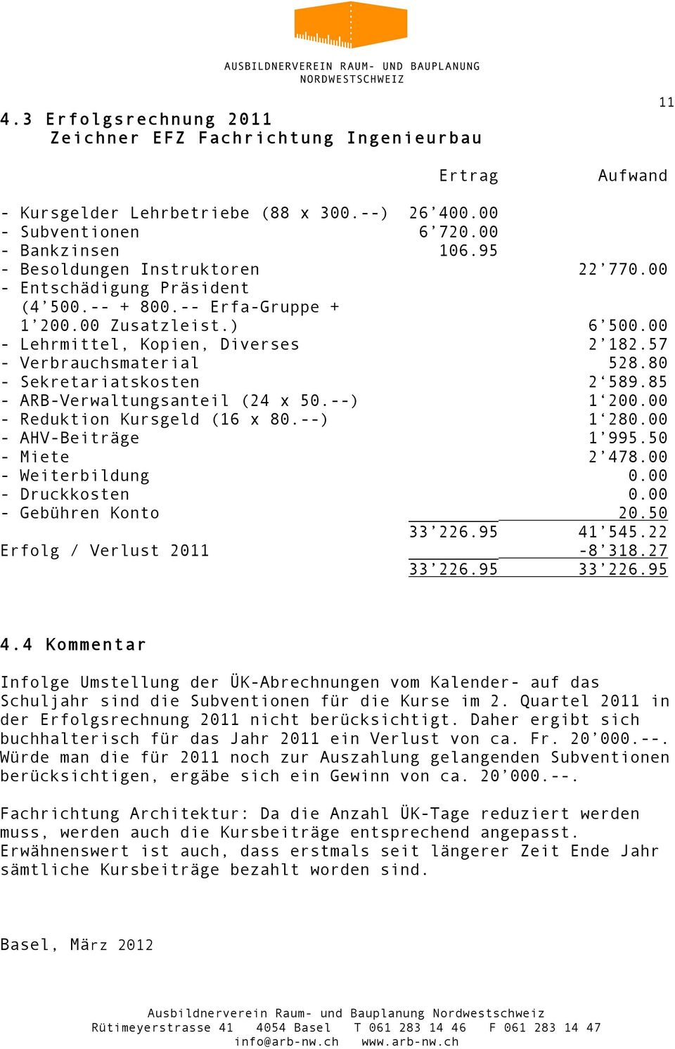 80 - Sekretariatskosten 2 589.85 - ARB-Verwaltungsanteil (24 x 50.--) 1 200.00 - Reduktion Kursgeld (16 x 80.--) 1 280.00 - AHV-Beiträge 1 995.50 - Miete 2 478.00 - Weiterbildung 0.00 - Druckkosten 0.