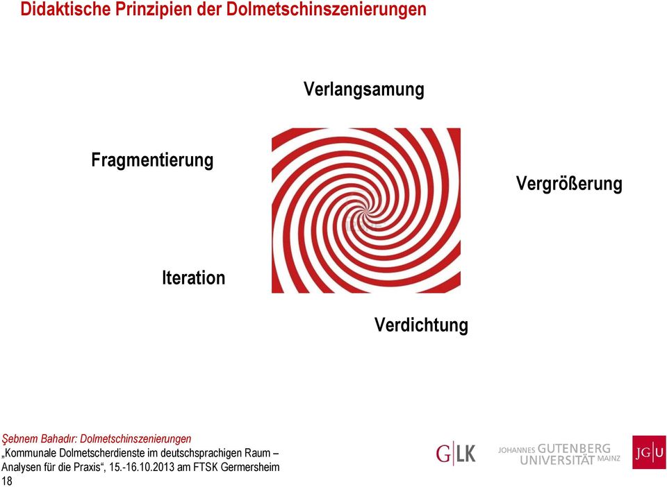 Verlangsamung Fragmentierung