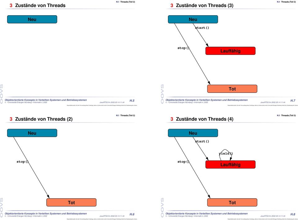 5 H.7 3 Zustände von Threads