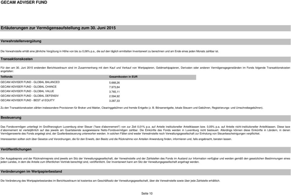 Juni 2015 endenden Berichtszeitraum sind im Zusammenhang mit dem Kauf und Verkauf von Wertpapieren, Geldmarktpapieren, Derivaten oder anderen Vermögensgegenständen im Fonds folgende