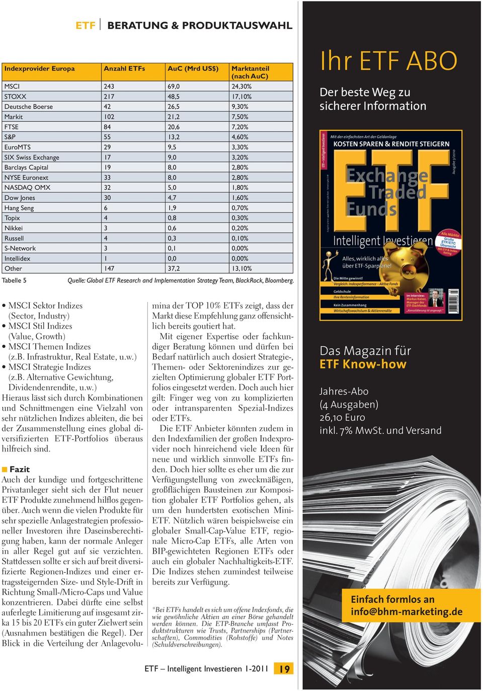 0,30% Nikkei 3 0,6 0,20% Russell 4 0,3 0,10% S-Network 3 0,1 0,00% Intellidex 1 0,0 0,00% Other 147 37,2 13,10% Tabelle 5 Ihr ETF ABO Der beste Weg zu sicherer Information MSCI Sektor Indizes