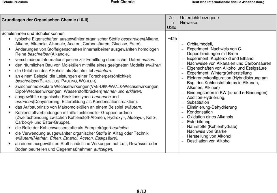 den räumlichen Bau von Molekülen mithilfe ees geeigneten Modells erklären. die Gefahren des Alkohols als Suchtmittel erläutern.